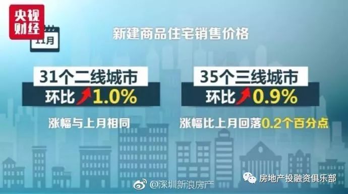机加工 第57页
