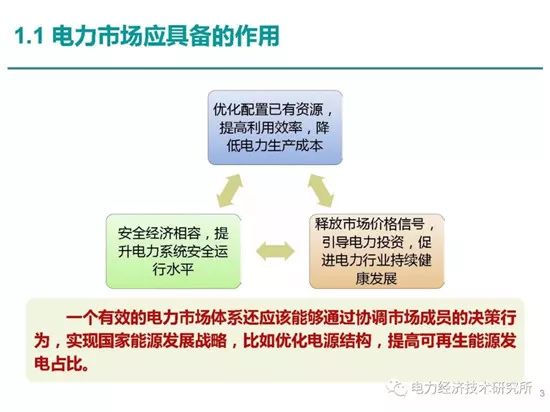 新澳好彩天天免费资料,科学研究解释定义_M版50.767