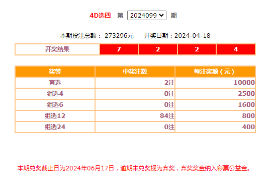 2025新澳今晚开奖结果037期25-3-21-8-37-18T：46