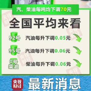 市场动态解读，最新调价窗口消息揭秘