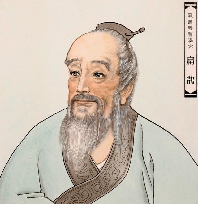 扁鹊传奇，医学巨匠的历程与未来展望