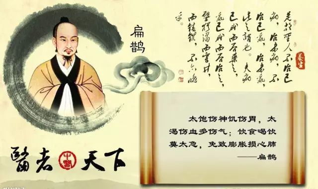 扁鹊医学传承与现代应用的探索