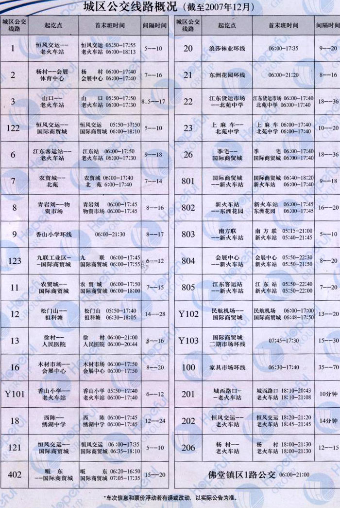 客车时刻表最新查询，便捷出行启程