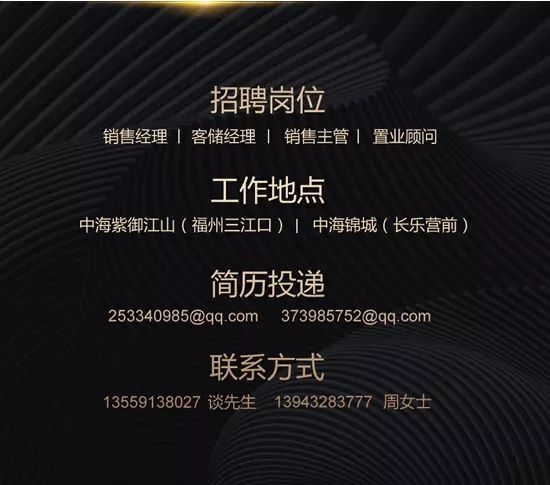 福州最新招聘信息汇总