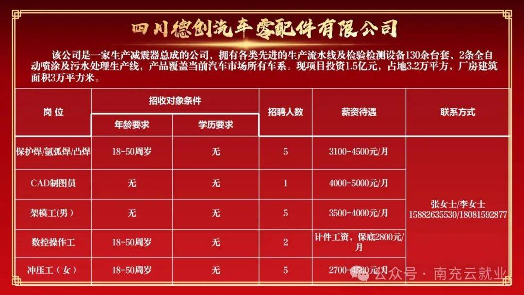 潼南招聘网，人才与企业最佳对接平台最新招聘信息