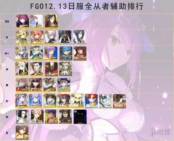 FGO日服最新节奏榜，英灵排名解析与玩家策略指南