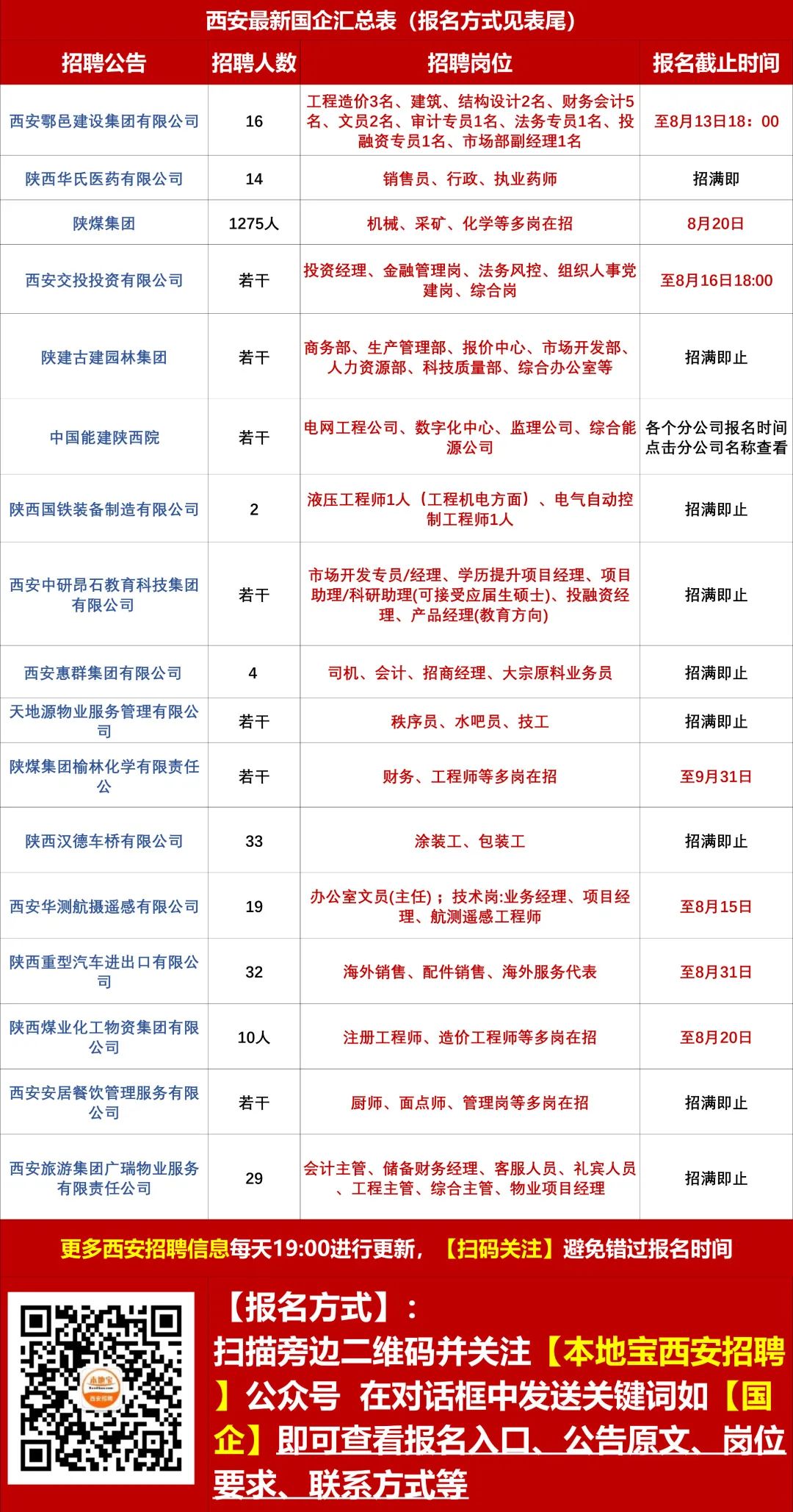 西安电子厂最新招聘动态及其区域产业生态影响分析