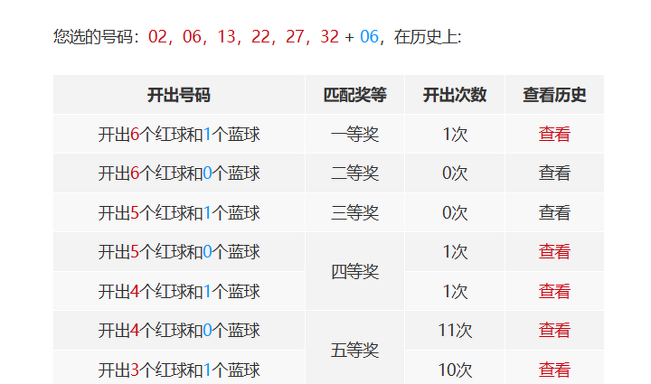 双色最新开奖，彩票魅力的探索与期待