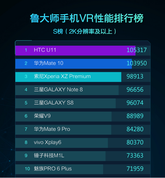 科技与时尚融合，最新上市手机排行榜揭晓
