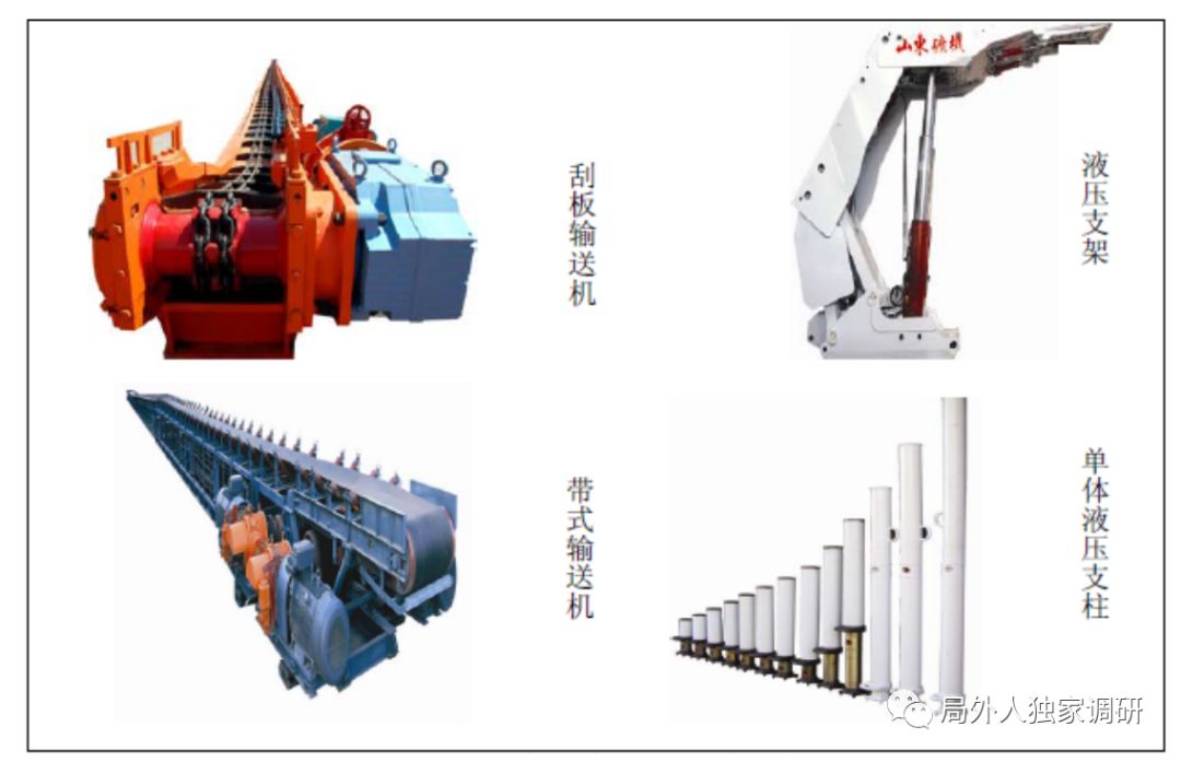 山东矿机智能化转型新征程的最新动态