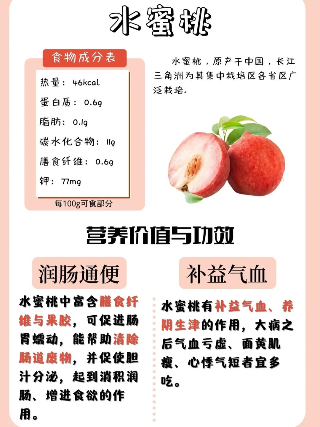 水莓100最新探索，魅力与价值揭秘