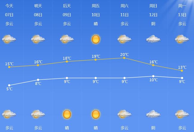 2025年2月18日 第13页