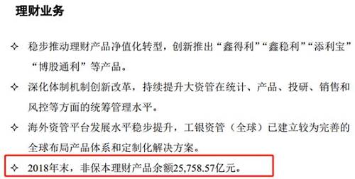 工行最新理财产品，多元化投资组合与稳健收益的平衡策略之道