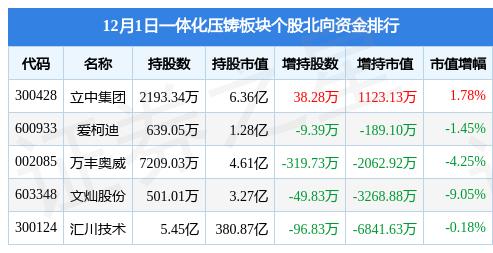 广东鸿图最新全面消息解析