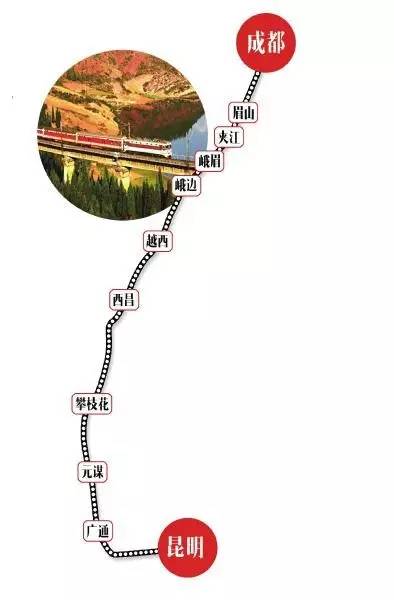 成昆铁路复线建设进展顺利，助力区域经济发展提速