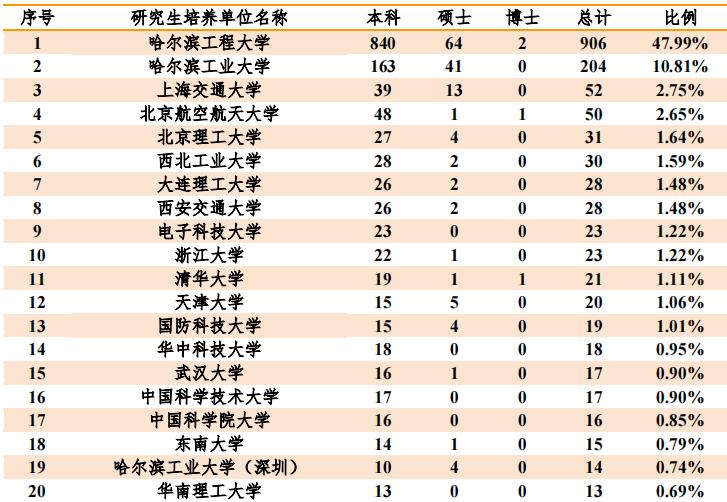 解读高校排名背后的意义与挑战，全国最新大学排位分析