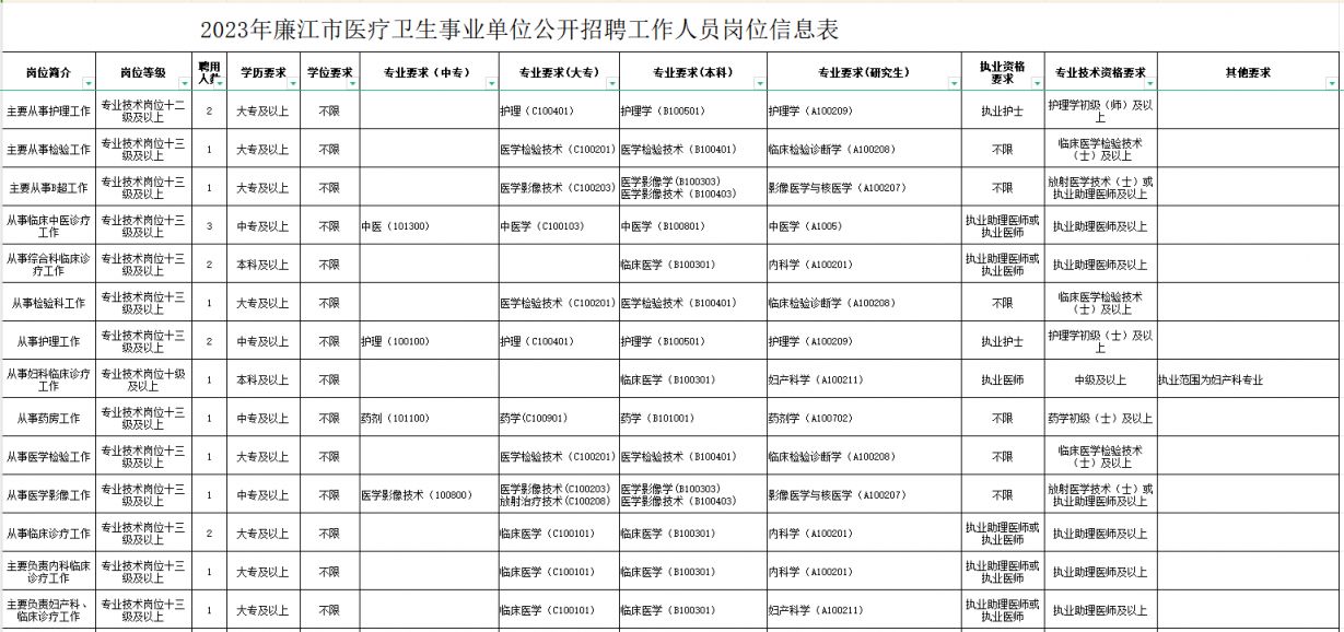 榆次最新招聘动态与职业发展机遇深度探讨
