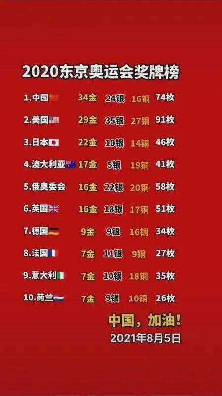 亦弘