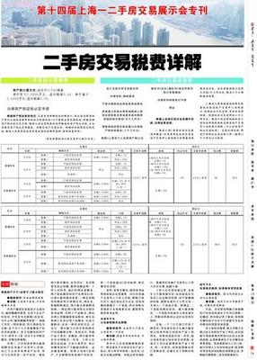 最新二手房税费计算器，助你明智购房决策