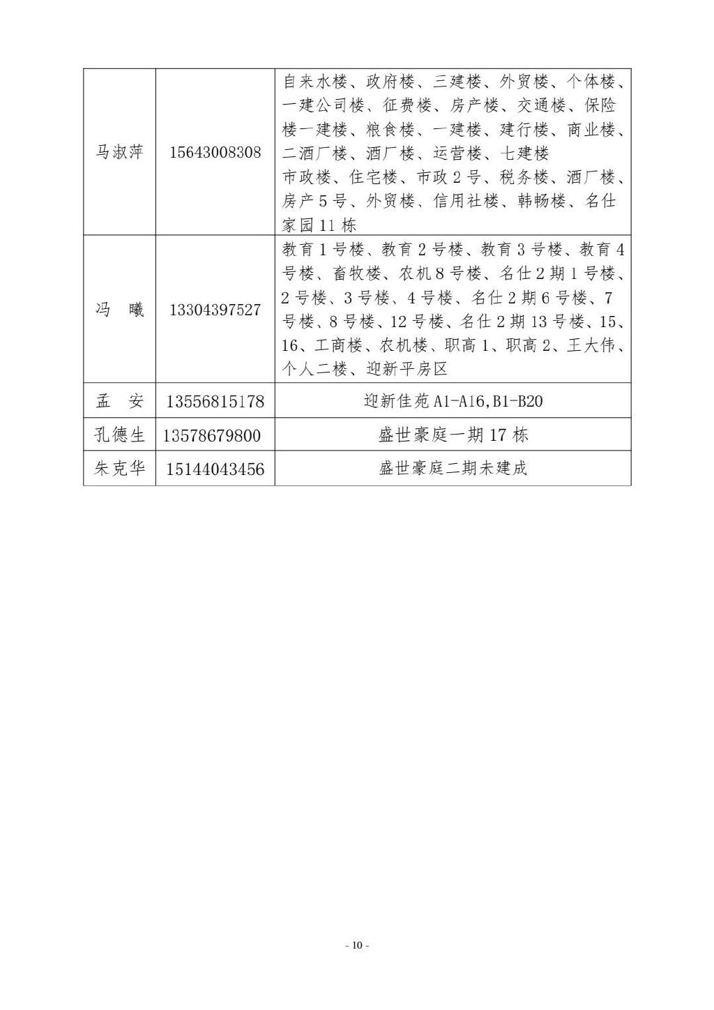德惠最新招聘信息全面汇总