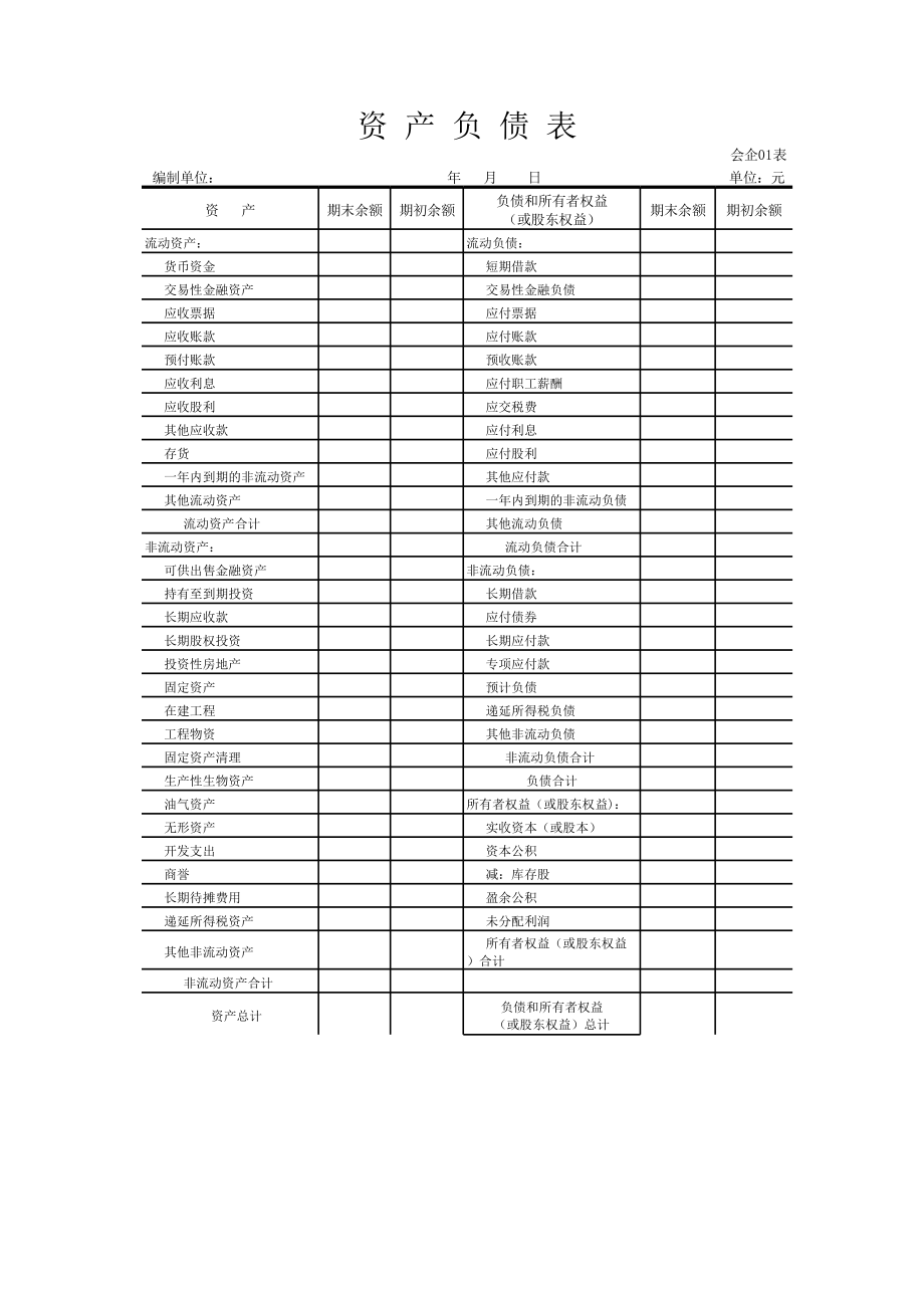最新资产负债表模板，构建财务稳健之基石
