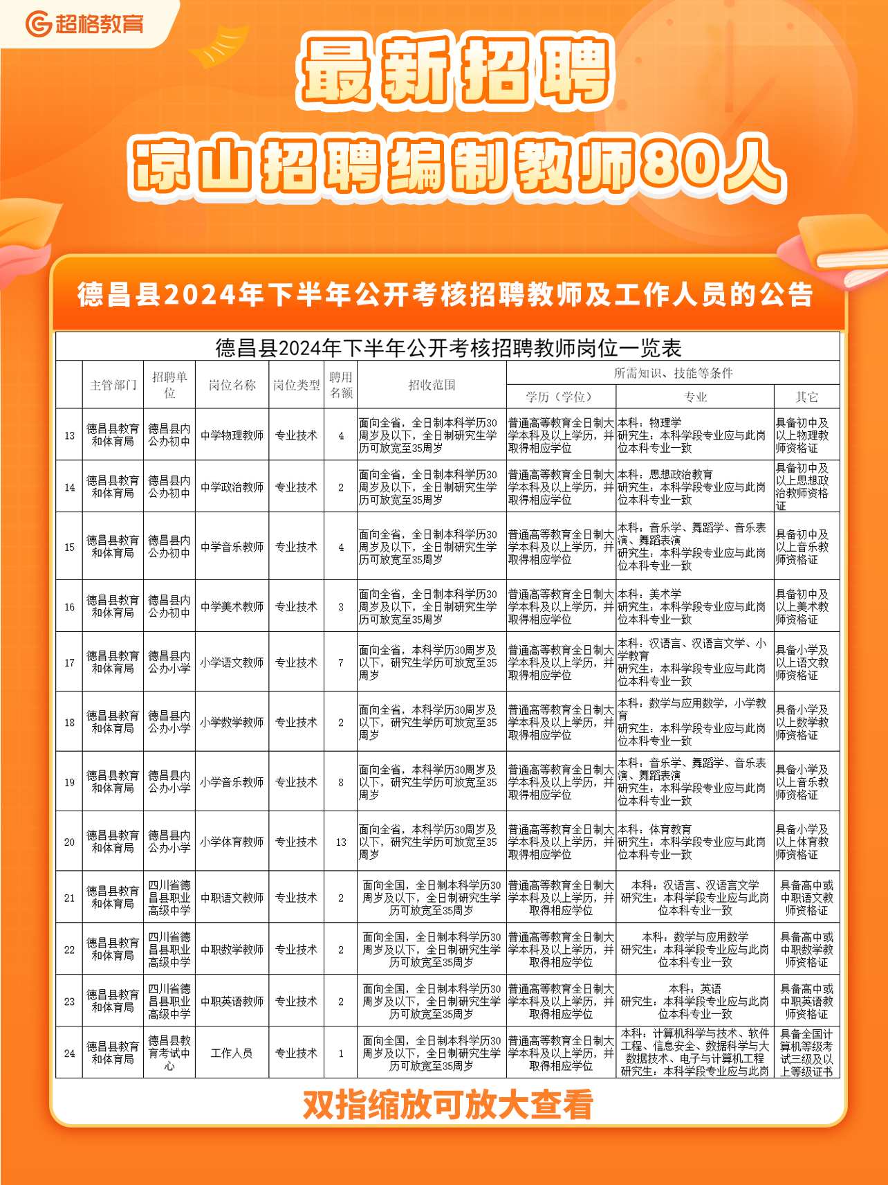 赵雅韵