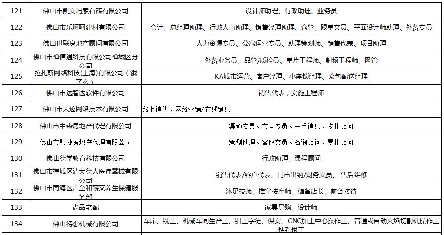 南庄招聘网最新招聘动态深度解析及求职指南
