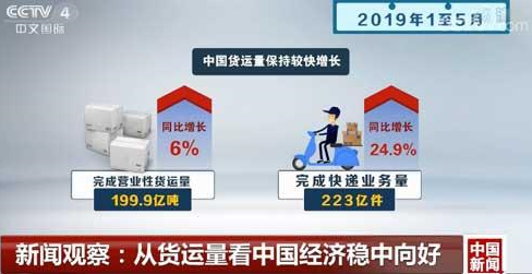 货拉拉创新升级，引领行业变革最新动态报道
