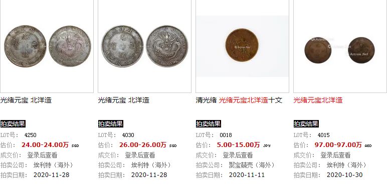 光绪银元，最新价格表揭示及其历史价值深度解析