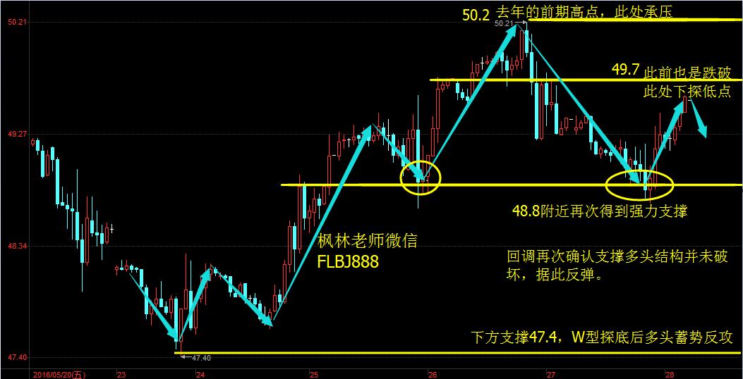 油气改革最新动态，开启行业转型升级新篇章
