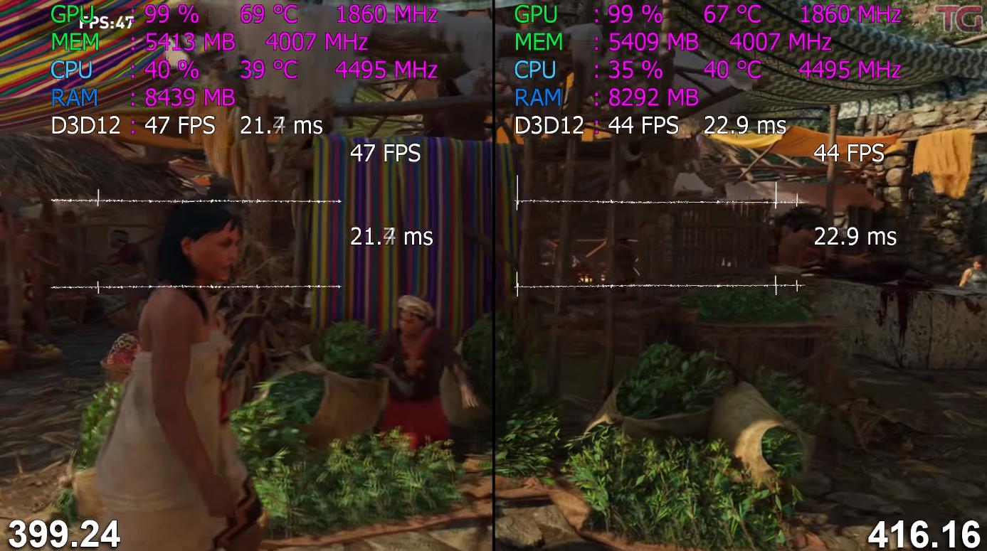 NVIDIA最新显卡驱动，性能飙升与用户体验的全面优化