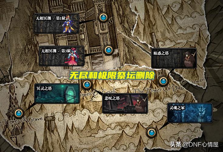 机加工 第5页