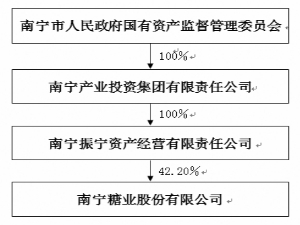 机加工 第4页