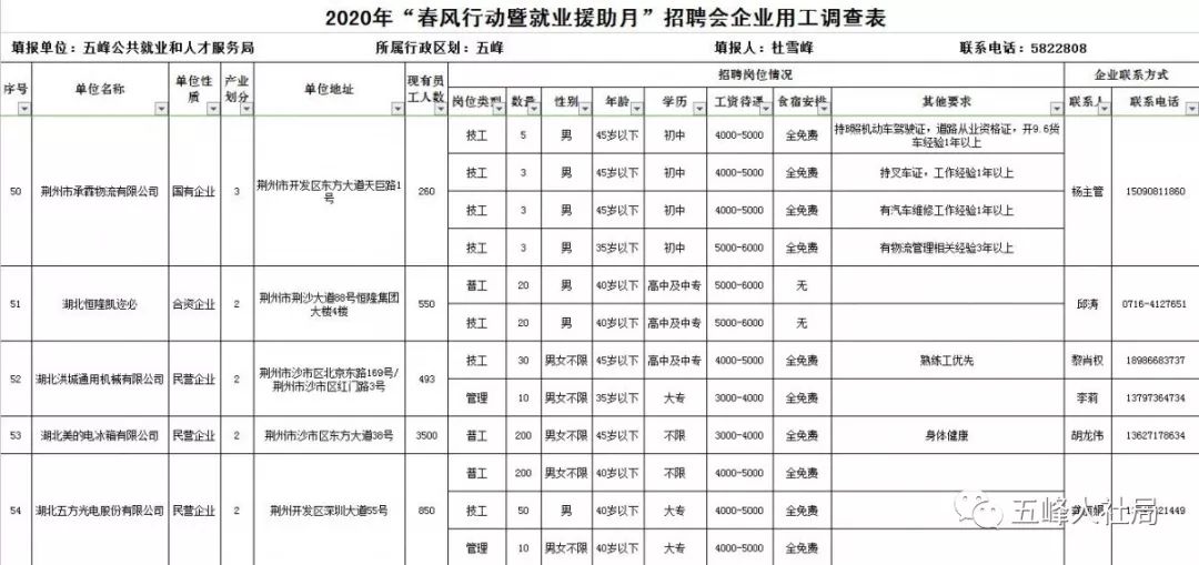 跃程