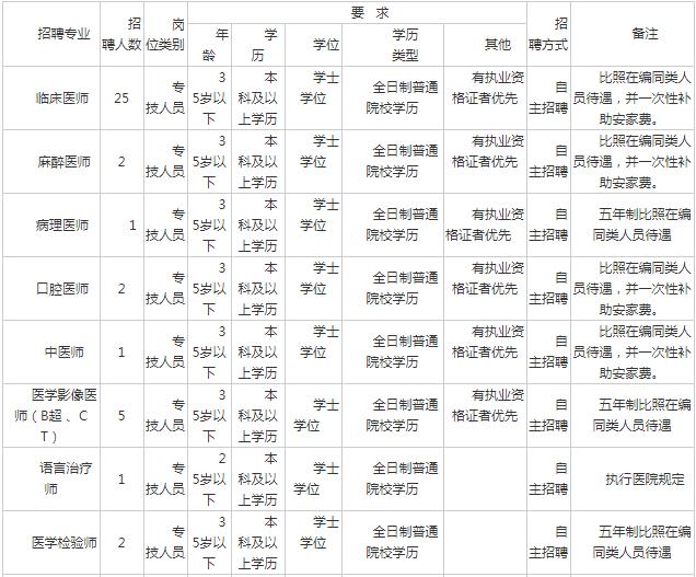 建水最新在线招聘动态及其行业影响分析