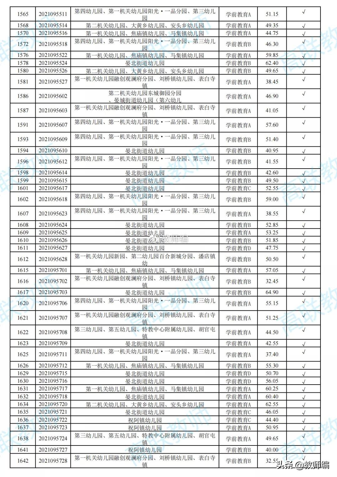 齐河在线最新招聘，职业发展的新天地
